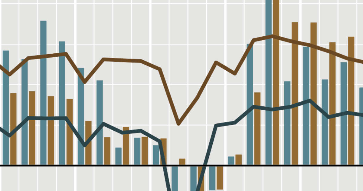 Graphic U.S. small caps produce lower returns, higher risk Pensions